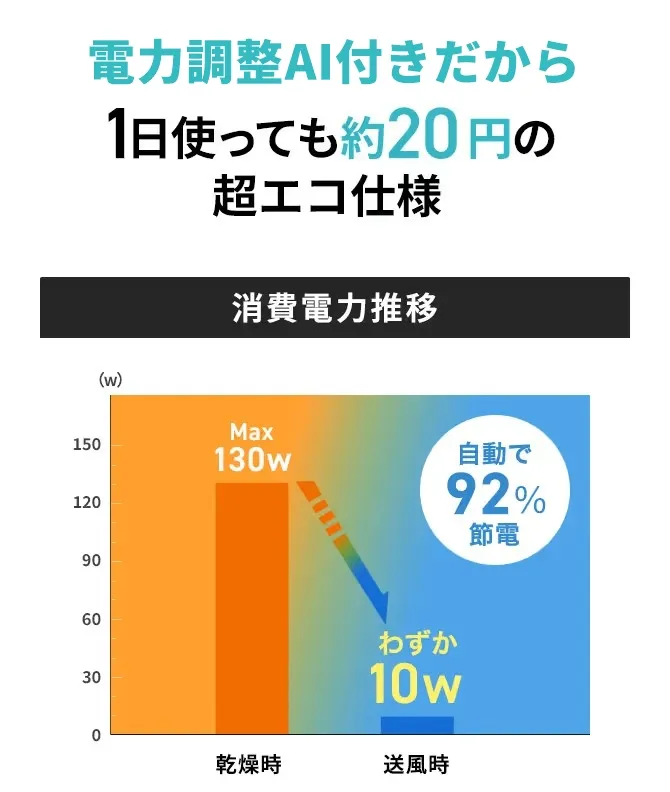 説明用画像