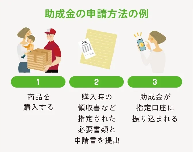 デザイン